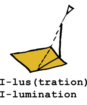 gnomon_i_lustration.jpg