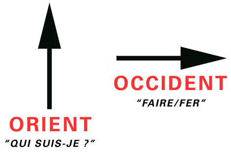 orient_occident.jpg
