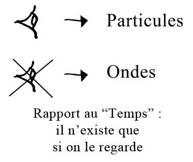 ps-ondes-particules1.jpg